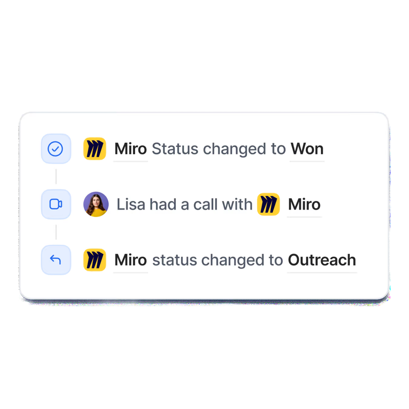 An activity timeline of content status changes